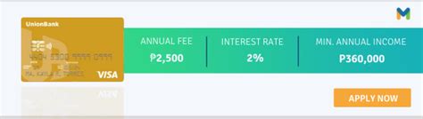 unionbank credit card moneymax|Moneymax (@moneymax.ph) • Instagram photos and videos.